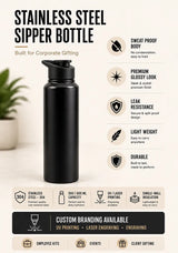 Steel Sippers