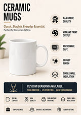 AAA Sublimation Ceramic Mugs